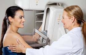 Using Mammograms to Detect Breast Cancer