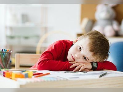 What Are the Nine Symptoms of ADHD?